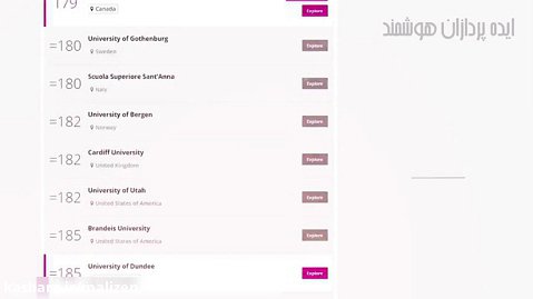 تیزر مسابقه طراحی سایت دانشگاه آزاد اسلامی قزوین