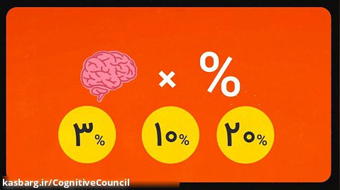 ما از چند درصد مغز خود استفاده میکنیم؟