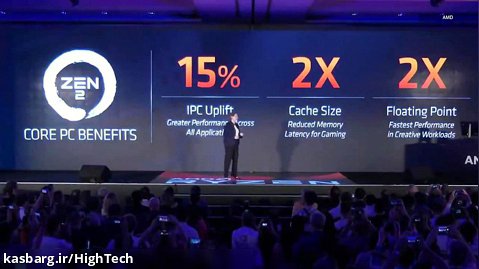 AMD Keynote at Computex 2019 in 9 minutes