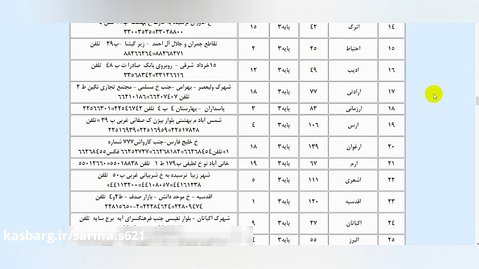 لیست آموزشگاه های رانندگی تهران