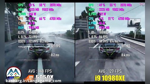 مقایسه Ryzen 9 5950X و i9 10980XE در 8 بازی مختلف