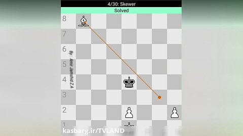 اموزش شطرنج : تاکتیک های شطرنج : حمله پیکانی skewer