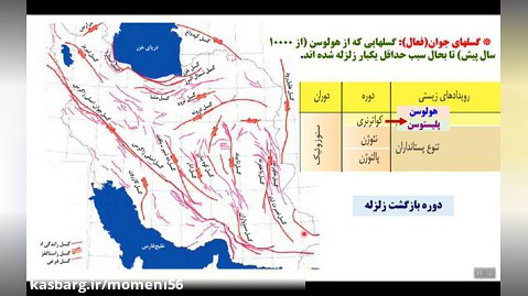 زمین شناسی ایران - 3