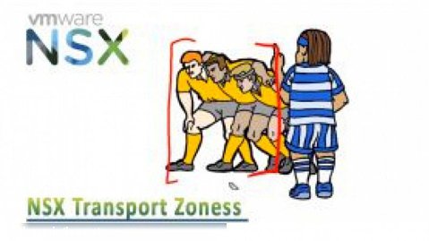 آموزش نصب NSX نحوه ایجاد  Transport Zone
