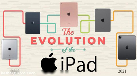 سیر تحول Apple iPad ایپدهای شرکت اپل از سال 2010 تا 2021