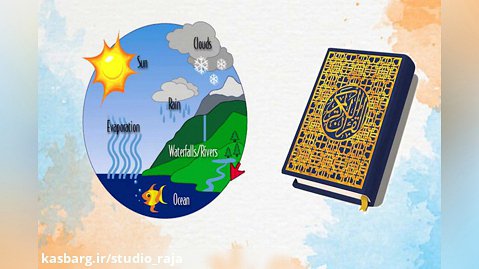 چرخه آب در طبیعت در قرآن