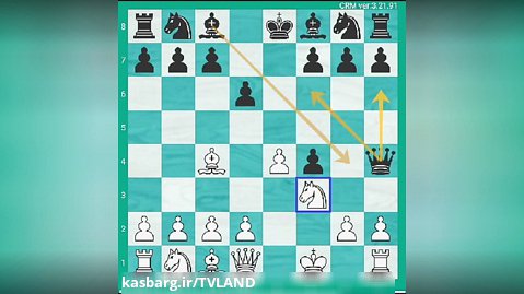 اموزش شطرنج :: تاکتیک ها و ترکیب های شطرنج در گامبی شاه