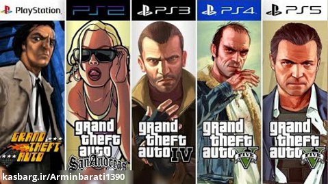GRAND THEFT AUTO PlayStation Evolution PS1 - PS5