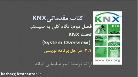 ۲.۱ آموزش درس مقدماتی KNX، فصل دوم (System Overview)، مراحل برنامه نویسی