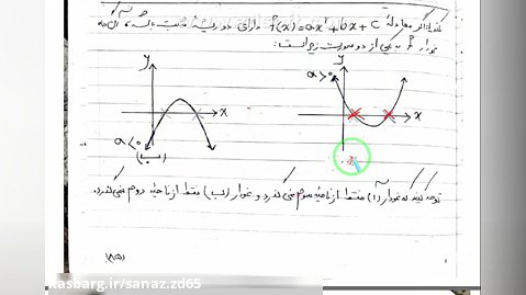 (7) بحث روی علامت ریشه‌های معادله‌ی درجه دوم (یازدهم تجربی)