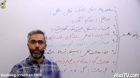 آموزش ریاضی نهم | فیلم جلسه 0 - معرفی دوره | وحید قلیچ خانی | 1400 - 1399