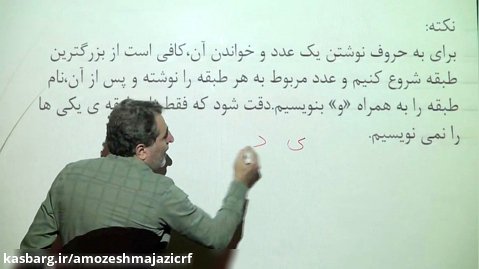 ریاضی - عدد نویسی - فصل اول - درس یک - صفحه 5 - مدرس: آقای سعید فرهادی