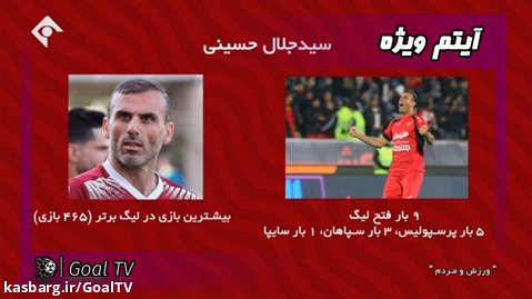 آمار و ارقام و رکوردهای تاریخ لیگ برتر ایران | ورزش و مردم