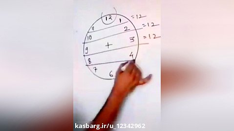 ریاضی رو خوب یاد بگیر