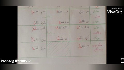 آموزش صرف فعل ماضی در زبان عربی