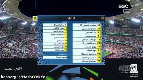 عربستان / الاتحاد 1 - الفيصلي 0