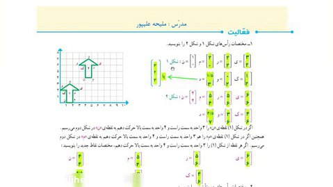 ریاضی ششم : فصل 4 محورهای مختصات فعالیت و کار در کلاس صفحه 78