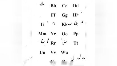 حروف الفبای به پنج زبان مختلف