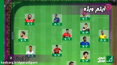 تیم منتخب هفته بیستم لیگ برتر ایران 1400-1401 | شبهای فوتبالی